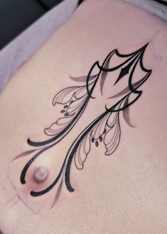 Comment je calcul le prix de ton tatouage ?